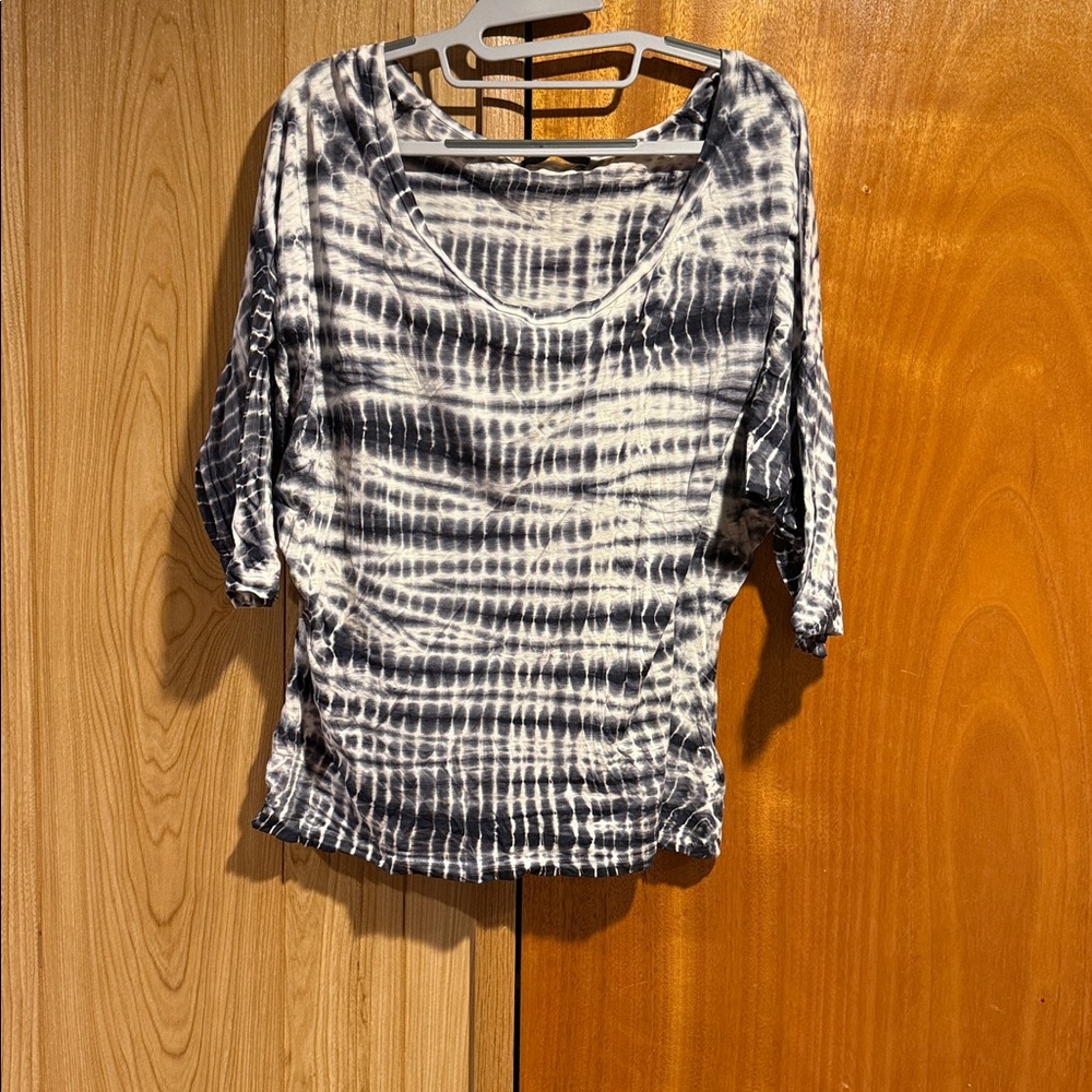 Bundle size Medium